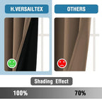 H.VERSAILTEX 100% Blackout Curtains - Image 5