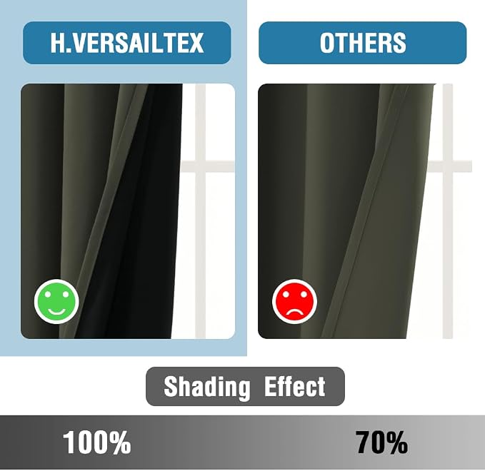 H.VERSAILTEX 100% Blackout Curtains - Image 4