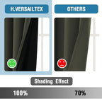 H.VERSAILTEX 100% Blackout Curtains - Image 5