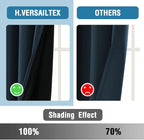 H.VERSAILTEX 100% Blackout Curtains - Image 5