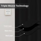 Easy-Going Thermal Grommet Blackout Curtains, 2 Panels 42x45 in, Noise Reduction - Image 3