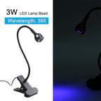 USB 3W Blacklight Fixtures - Image 4