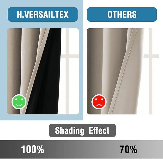 H.VERSAILTEX 100% Blackout Curtains - Image 4