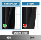 H.VERSAILTEX 100% Blackout Curtains - Image 5
