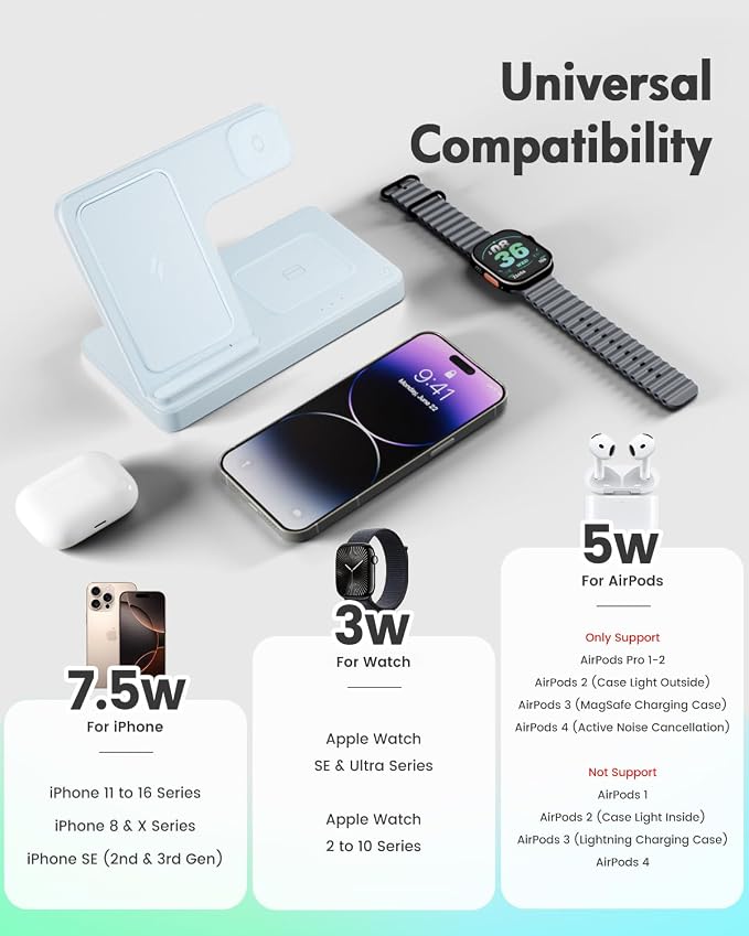 GETPALS Wireless Charger iPhone Charging Station - Image 2