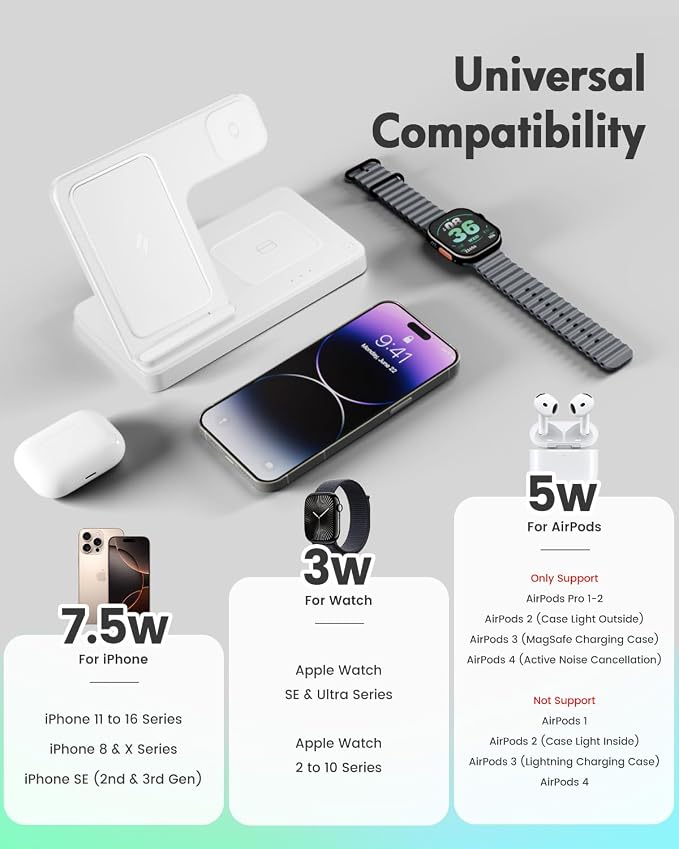 GETPALS Wireless Charger iPhone Charging Station - Image 2