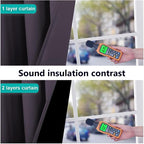 NICETOWN Blackout Curtains 80 inches Long, 2 Pieces, Full Light Blocking Drapes - Image 4