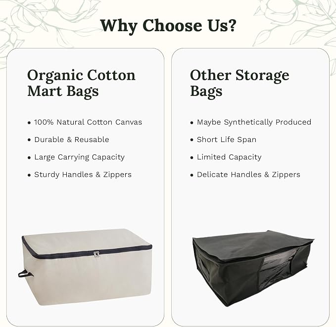 Canvas Storage Bags for Comforters and Blankets - Image 7
