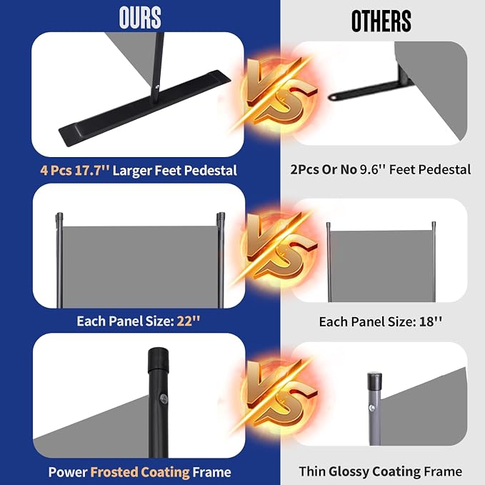 6 Panel Folding Privacy Screen, 11ft W x 6ft H Partition Room Divider Panel | - Image 2