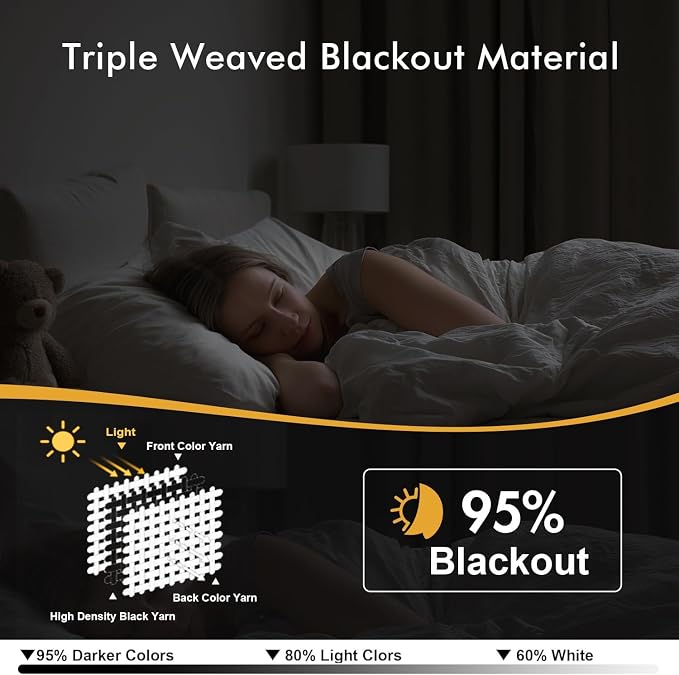 MIULEE Blackout Curtains for Bedroom 2 Panels 40 x 40 Inch Long Navy Blue | - Image 2