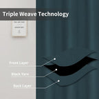Easy-Going Thermal Grommet Blackout Curtains, 2 Panels 34x72 in, Noise Reduction - Image 3