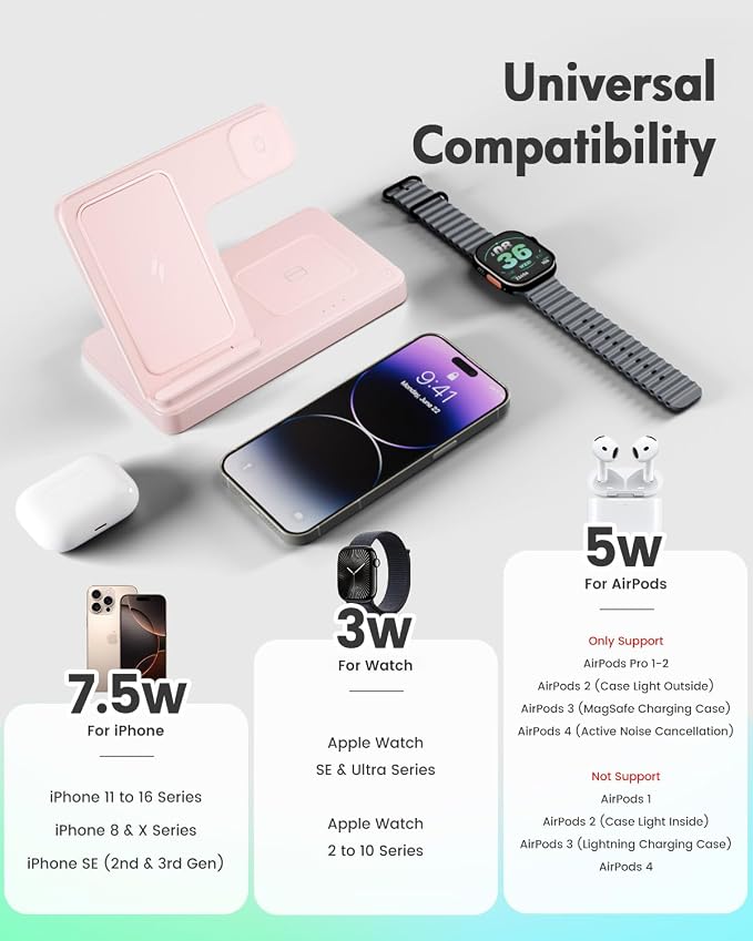 GETPALS Wireless Charger iPhone Charging Station - Image 2