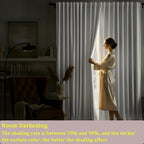 Timeper White Velvet Curtains 84 inches 2 Panels, Luxury Curtains - Image 5