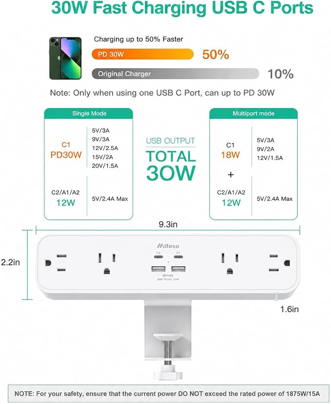 Mifaso PD30W Desk Clamp Power Strip, Surge Protector, Fast Charging Station | 4 - Image 2