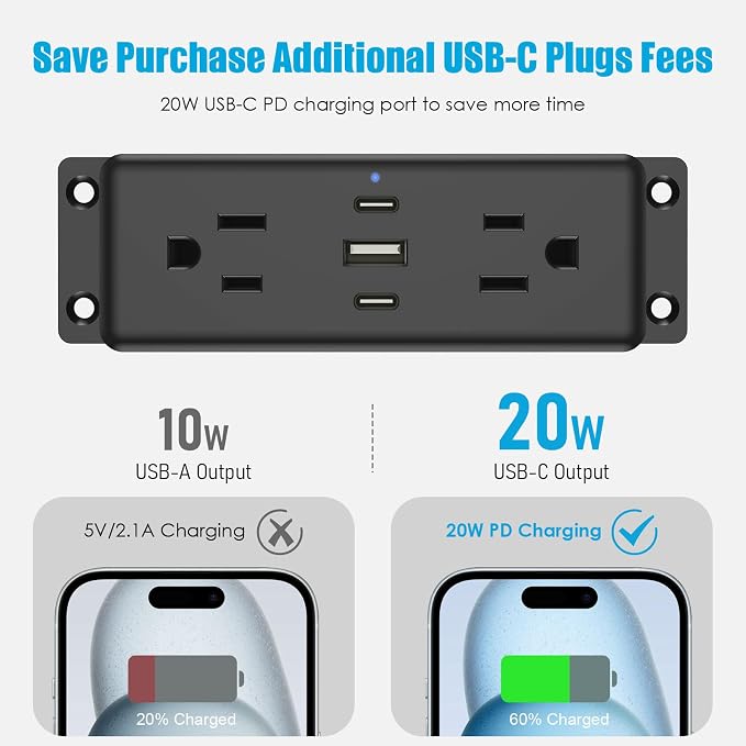CCCEI Wall Mount Power Strip - Image 3
