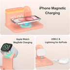 ANJANK 5 in 1 Wireless Charging Station - Image 4