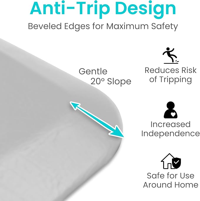 Vive Fall Mat - 72" x 24" Bedside Fall Safety Protection Mat - Image 4