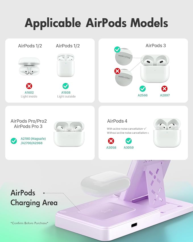 GETPALS Wireless Charger iPhone Charging Station - Image 4