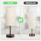Dicoool 17.4" Bedside Lamp for Bedroom - Image 2