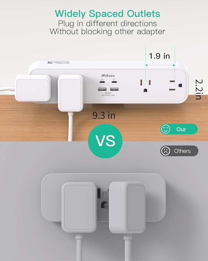 Mifaso PD30W Desk Clamp Power Strip, Surge Protector, Fast Charging Station | 4 - Image 4