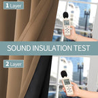 BGment Thermal Insulated 100% Blackout Curtains - Image 7