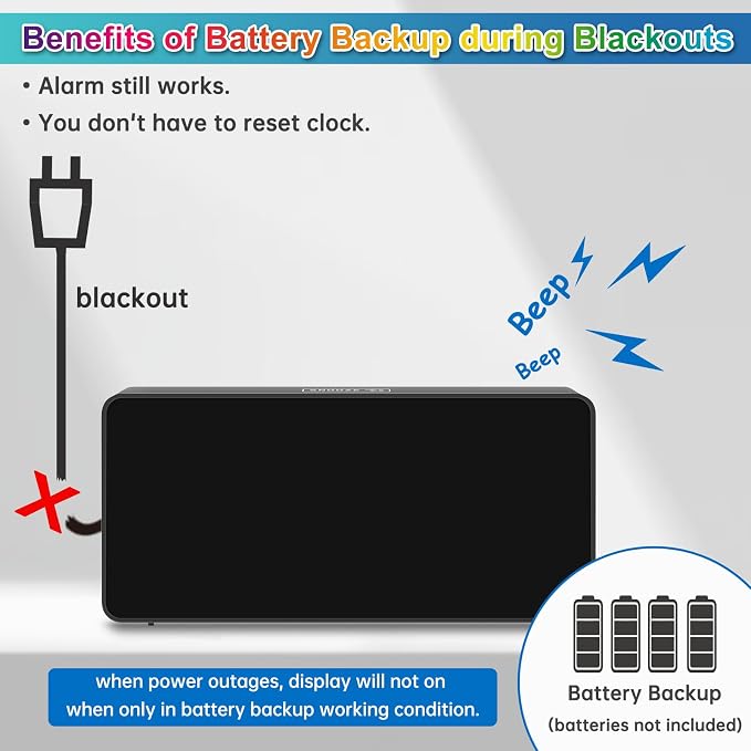 Peakeep Digital Alarm Clock for Bedroom Bedside, Large Display 5 Dimmers | - Image 6