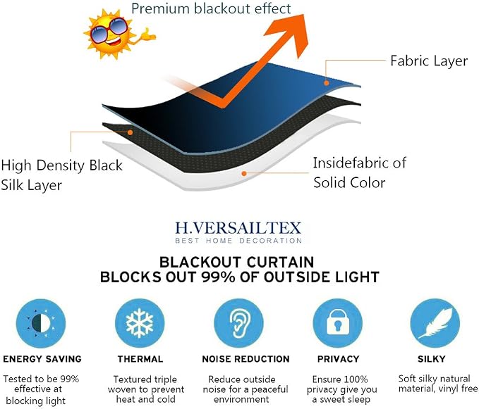 H.VERSAILTEX Blackout Curtains Thermal Insulated Window Treatment Panels Room - Image 8