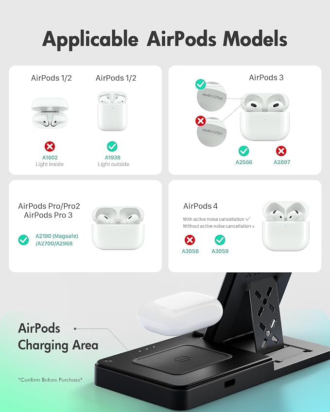 GETPALS Wireless Charger iPhone Charging Station - Image 4
