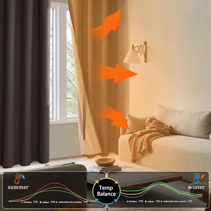 XWZO 100% Blackout Curtains 84 Inches Length - Image 7