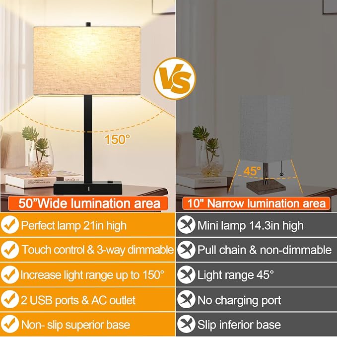Lynnoland 21" Set of 2 Table lamp - Image 2