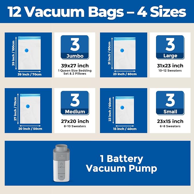 ETENWOLF 12 Combo Vacuum Storage Bags - Image 2