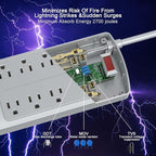 Surge Protector Power Strip - Image 5