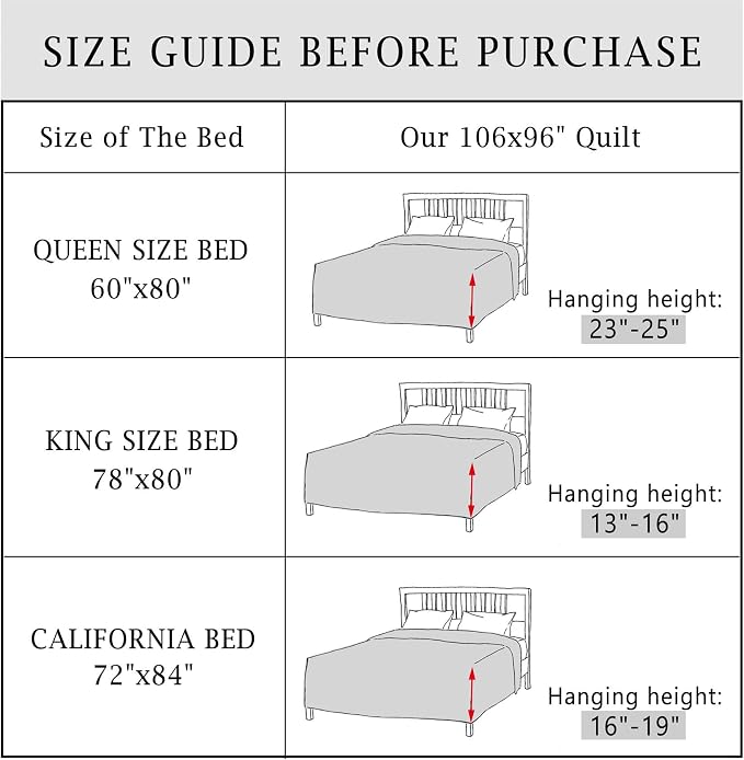 Cmfshape King Bedspread 106"x96", 3 Piece King Quilt - Image 5