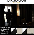 Deconovo 100% Blackout Curtains - Image 6