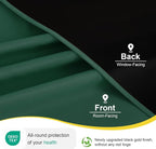 NICETOWN 100% Blackout Hunter Green Curtains 84 inches Long 2 Panels Set - Image 8