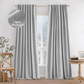 MIULEE 100% Blackout Curtains 96 inches Long Linen Curtains & Drapes by MIULEE