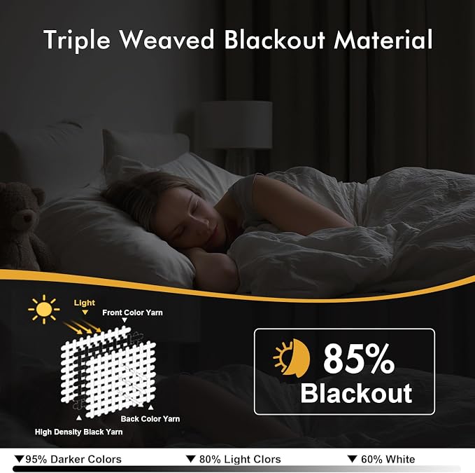 MIULEE Blackout Curtains for Bedroom 2 Panels 40 x 54 Inch Long Light Gray | - Image 2