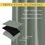 NICETOWN Blackout Curtains 54 inch Length - Image 2