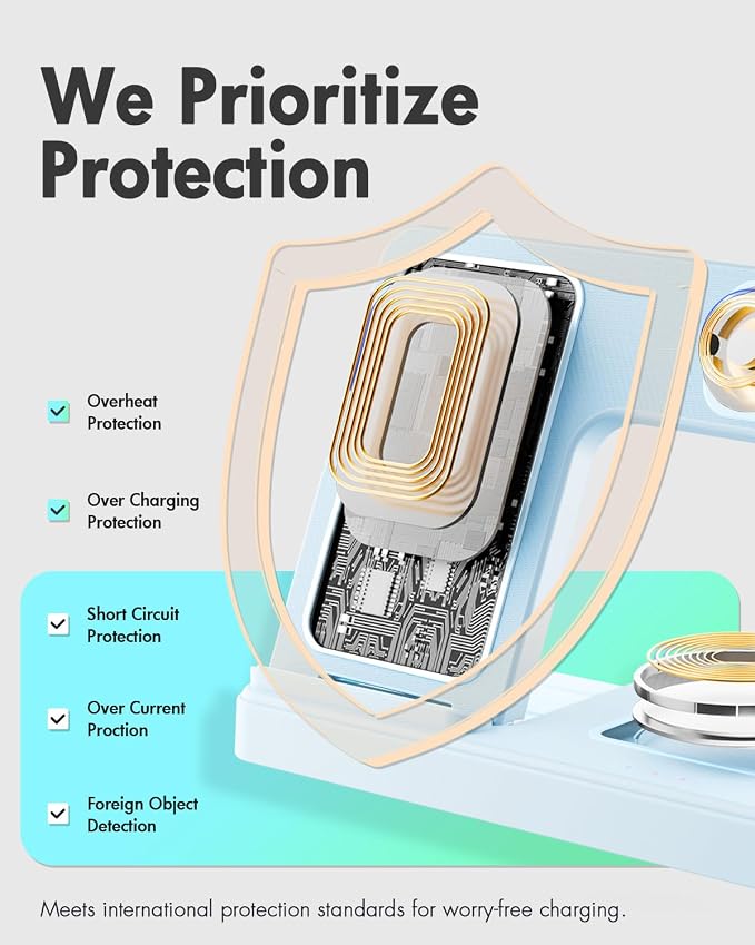 GETPALS Wireless Charger iPhone Charging Station - Image 6