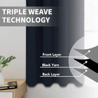 Easy-Going Thermal Grommet Blackout Curtains, 2 Panels 52x46 in, Noise Reduction - Image 3