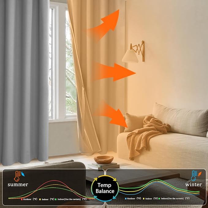 XWZO Full Shading Blackout Curtains 45 Inches Length - Image 7
