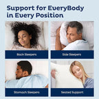 Body Pillow for Adults, Cozy Comfort Down Alternative Pregnancy Pillows - Image 5