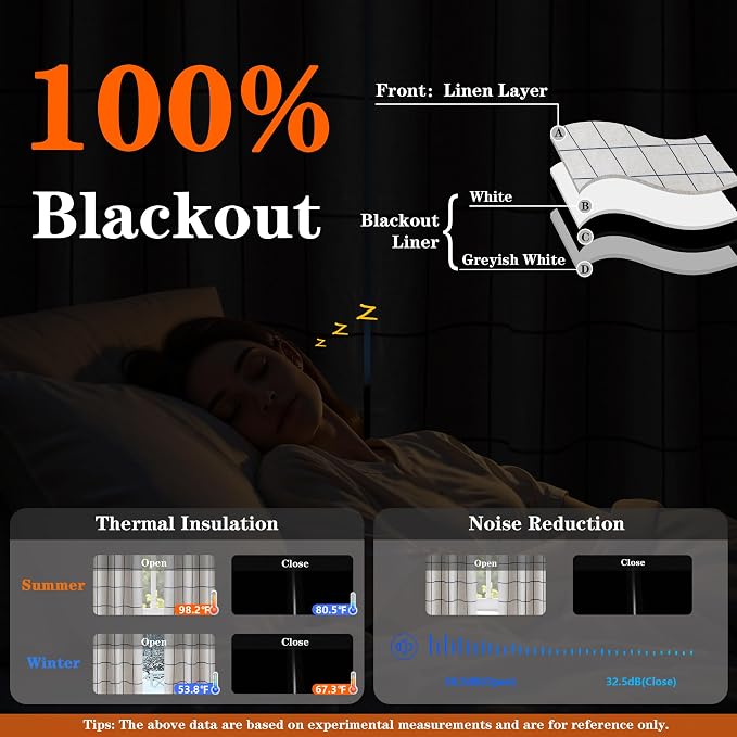 100% Blackout Curtains for Bedroom Room, 2 Thick Layers Thermal Insulated - Image 4