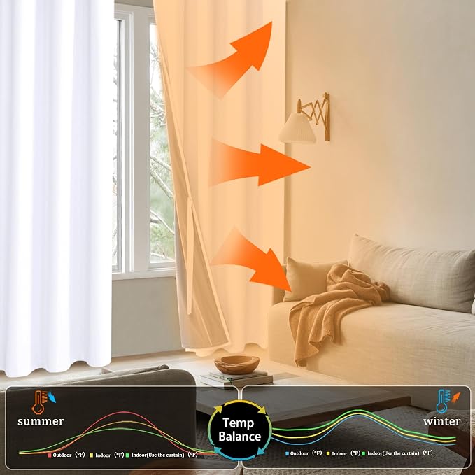 XWZO White Blackout Curtains - Image 8