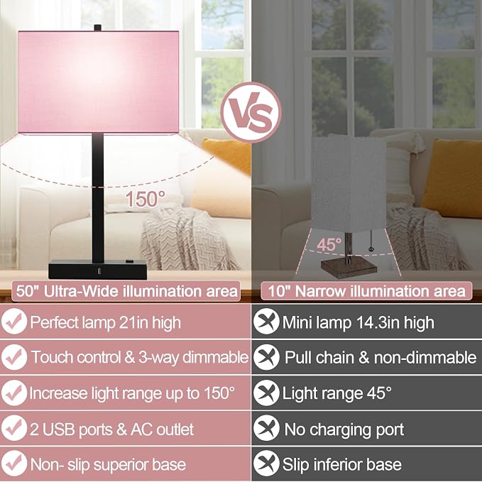 Lynnoland 21" Set of 2 Table lamp - Image 6
