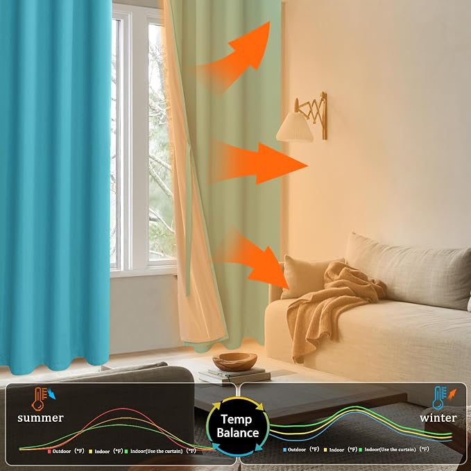 XWZO 100% Blackout Curtains 84 Inches Long - Image 7