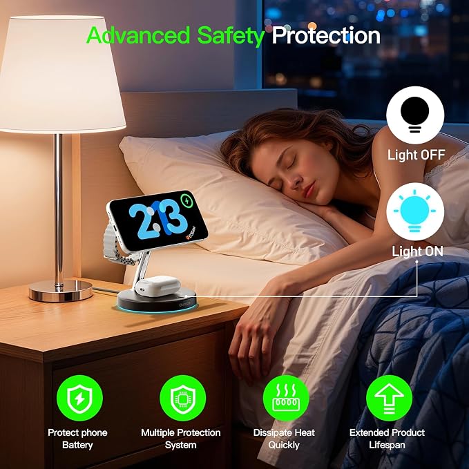3 in 1 MagSafe Wireless Charger Stand - Image 5