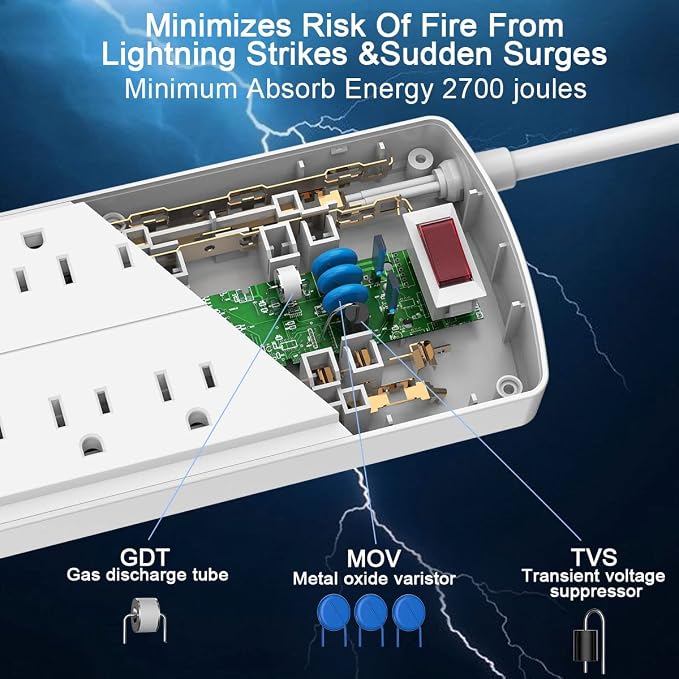 6FT Surge Protector Power Strip, Nuetsa Extension Cord - Image 5