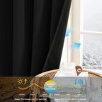 NICETOWN 100% Short Blackout Curtains 36 Inch Length - Image 3