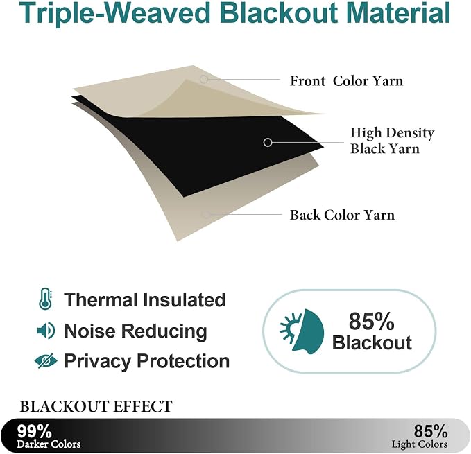 ChrisDowa Blackout Curtains Door Curtain - Image 4